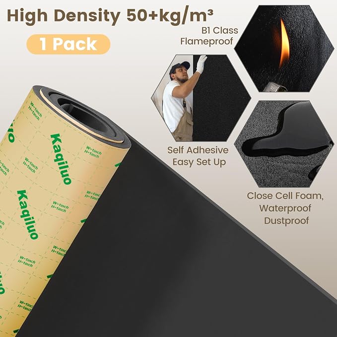 Kaqiluo Self-Adhesive Sound Insulation Acoustic Foam, 32.3 sqft x 0.79in Thick - Image 3