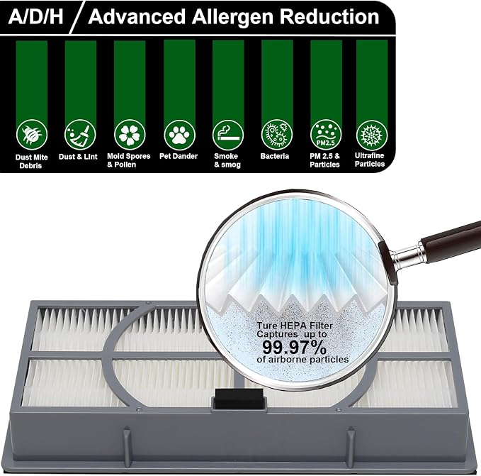 A/D/H True HEPA Filter, Advanced Allergen Reduction, Compatible - Image 5