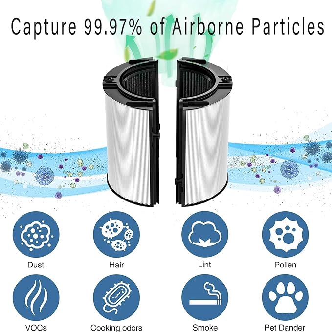 360° Combi Glass 2-in-1 HEPA+Carbon Replacement Filter - Image 5