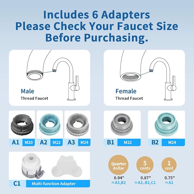 Faucet Water Filter, LED Display Faucet Top Water Filter - Image 6