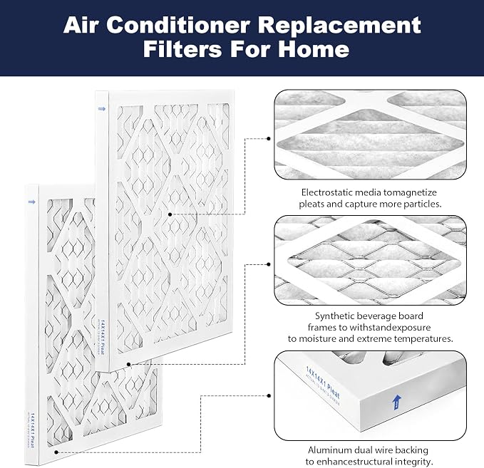 14×14×1 MERV 13 Furnace Air Filters - Image 3