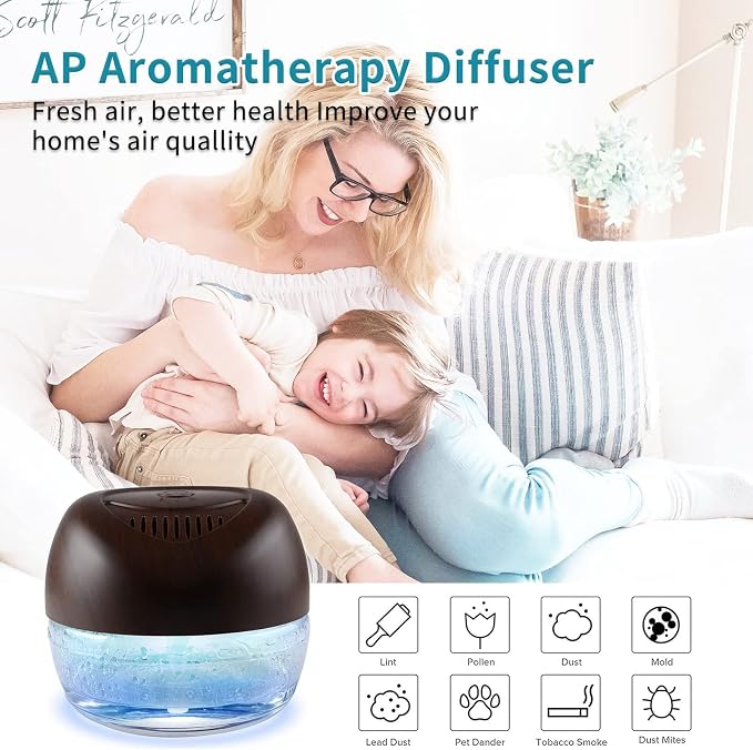 2-Pack Water-Based Air Purifier & Freshener, Air Revitalizer - Image 6