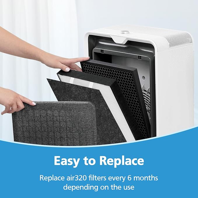 2 Sets Air220 Air 320 Filter Replacement Compatible - Image 9