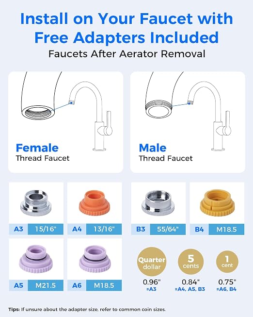 Waterdrop Water Filter for Sink Faucet, Filter Life Reminder, 320 Gallon Tap - Image 9