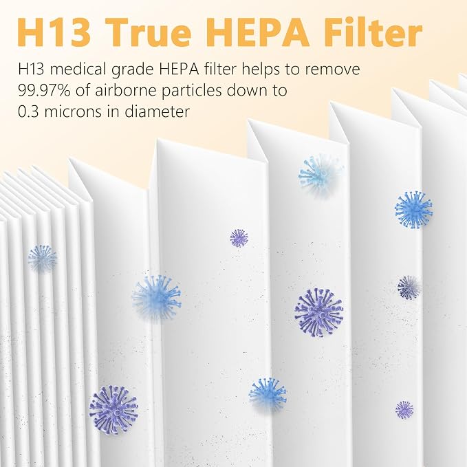 4 Packs F1 Mixed Honeycomb Activated Carbon Replacement Filter - Image 3