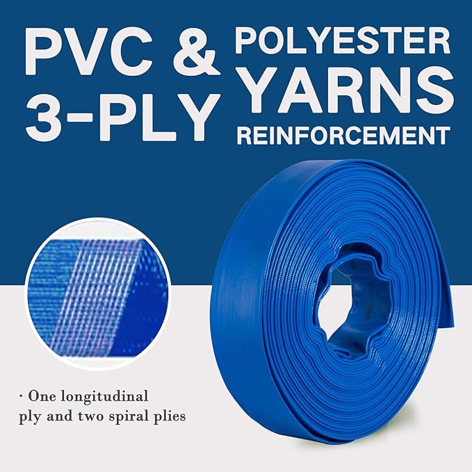 Eastrans 2 in x 100 ft Pool Backwash Hose Kit - Image 2