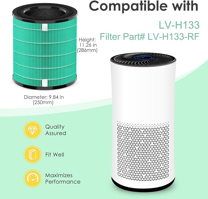 LV-H133 Replacement Filter Compatible - Image 2