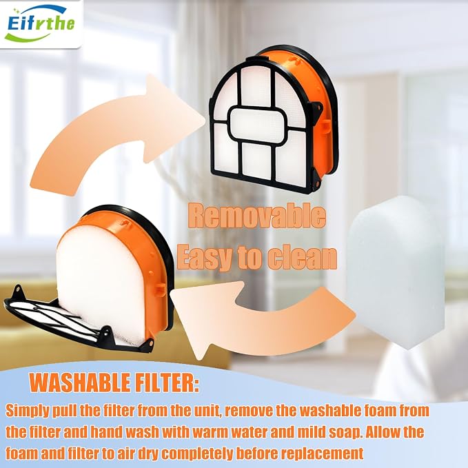 WD161 Roller and Filter for fit Shark HydroVac MessMaster Wet Dry WD161 WD261 - Image 4