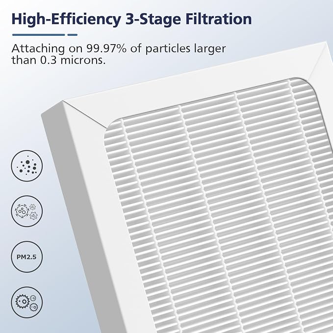 2 Pack Upgraded 3-in-1 Replacement Filter Compatible - Image 4