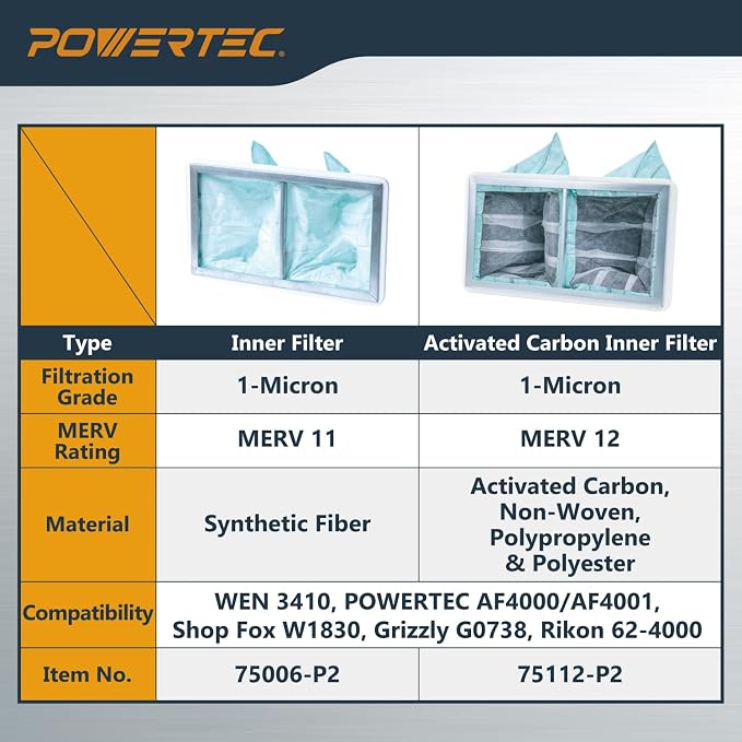 POWERTEC 1 Micron Inner Air Filter - Image 7