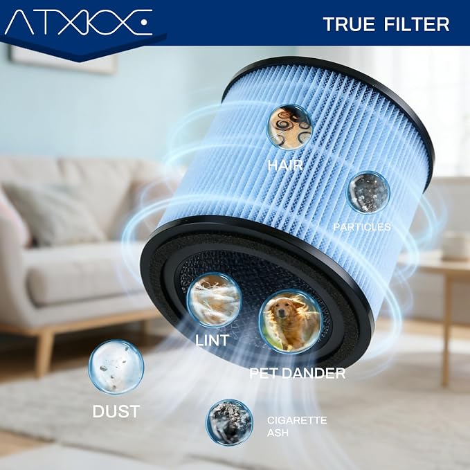 AP0601 Air Purifier Replacement Filter Compatible - Image 5