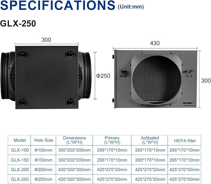 Inline Filter Box 10 ", 3-Layer Air Filtration Box - Image 7