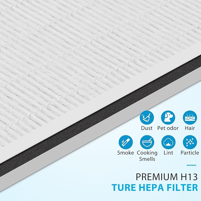 4 Pack 3-in-1 True HEPA Filters Compatible - Image 4