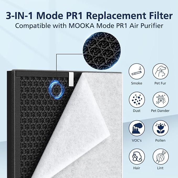 PR1 Replacement Filter for Mooka PR1 Air Purifier for Home Large Room up to - Image 6