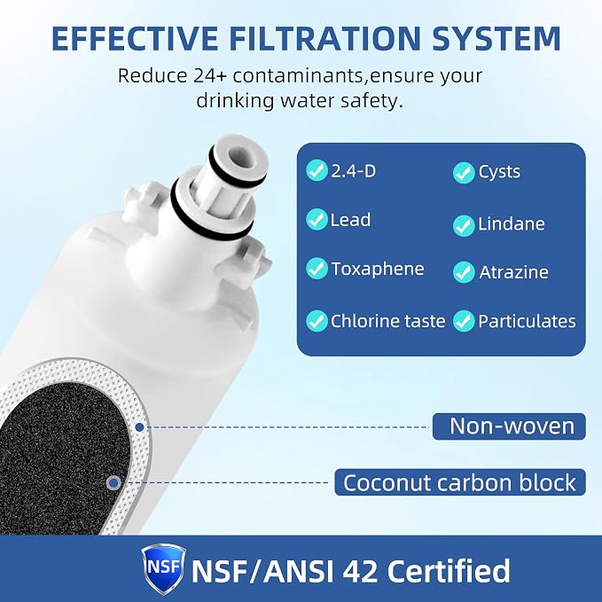 Adq360061 Water Filter Replacement - Image 4