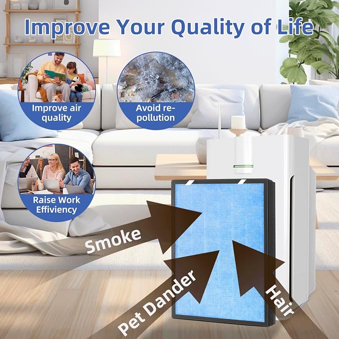 2 Pack HSP002 True HEPA Filter Replacements - Image 8