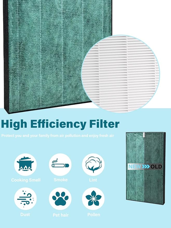 Filter Kit Compatible with Sharp KC-850U KC-C100U KC-C70U KC-C150U KC-860U Air - Image 3