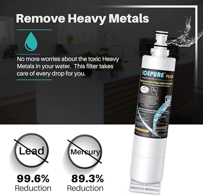ICEPURE PLUS NSF53&42 Refrigerator Water Filter Replacement - Image 3