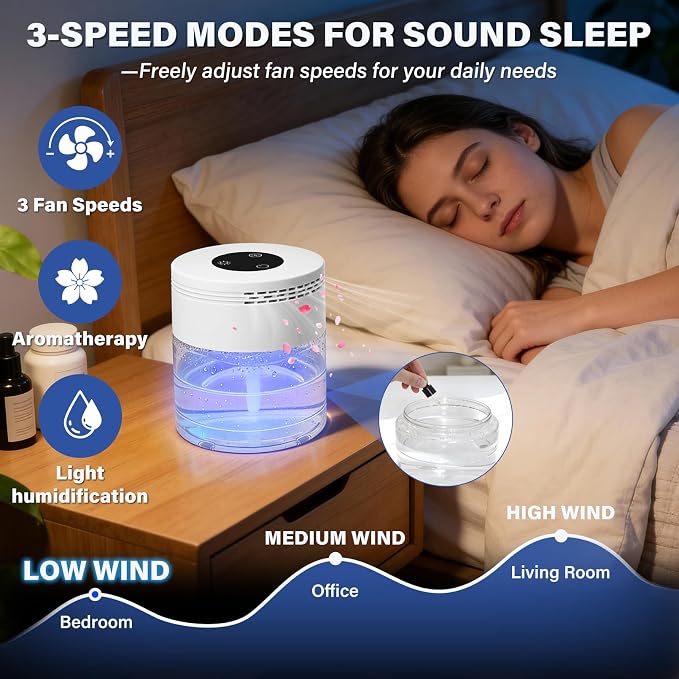 Water Based Air Purifier, Air Purifier - Image 5