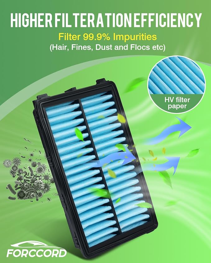 Cabin & Engine Air Filter Fit for Tucson 2022-2026, Santa Fe 2021-2026 - Image 6