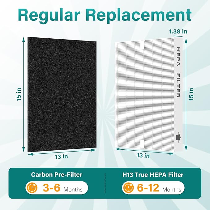 AP-1512HH Air Filter Replacement Set Compatible - Image 5