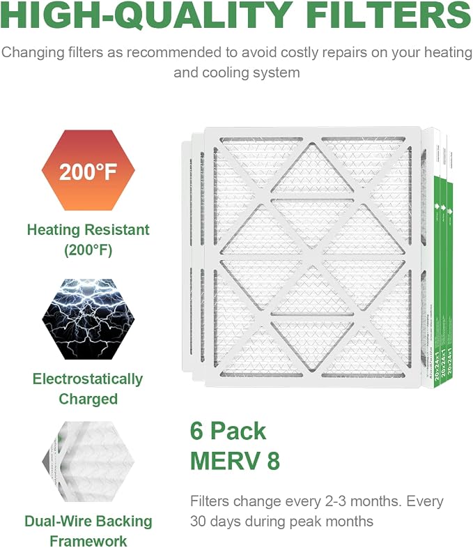 20x24x1 Air Filter 6 Pack, Durable MERV 8 Pleated Home HVAC AC Furnace Filters - Image 9