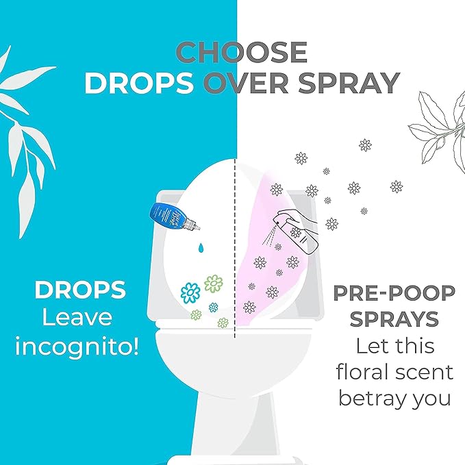 Prelam Just a Drop Odor Eliminator - Before You Go Toilet Freshener - Deodorizer Odor Eliminator - Toilet Bowl Freshener - Eucalyptus - 0.2 oz