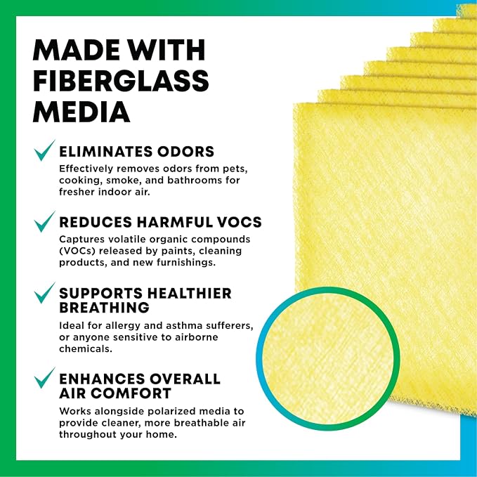 Filterbuy 20x20 Air Cleaner Filter Replacement Pads - Image 3