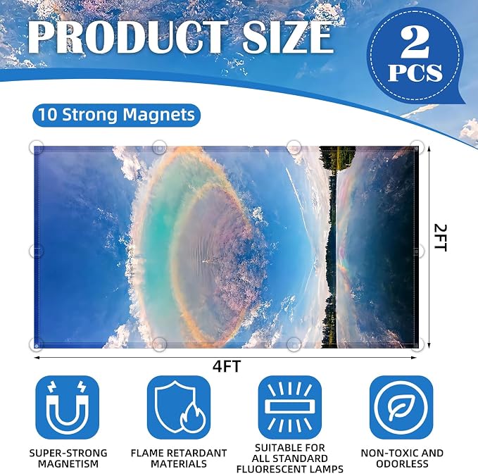 ANGSYLTH 2 Pcs Fluorescent Light Covers - Image 2