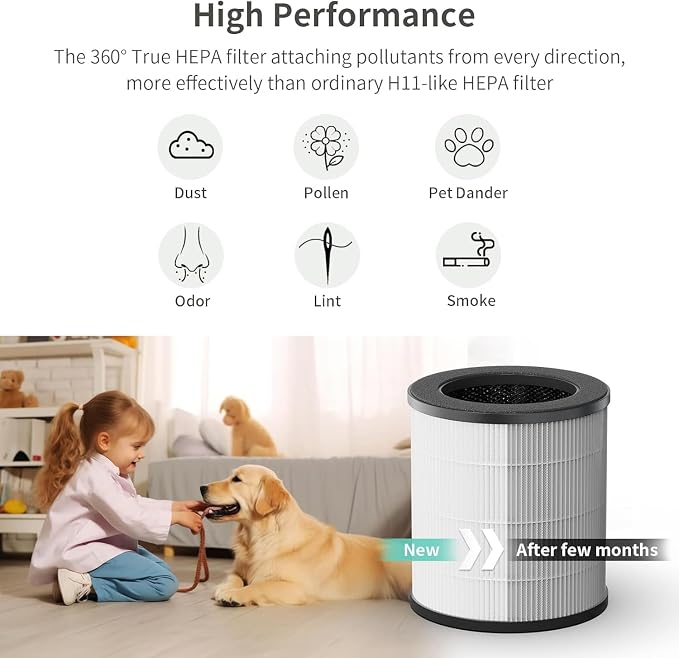 2 Pack A2 Replacement Filter Compatible - Image 5