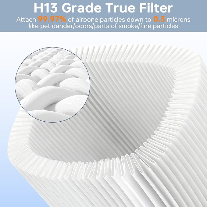 121 Replacement Filter Compatible - Image 4