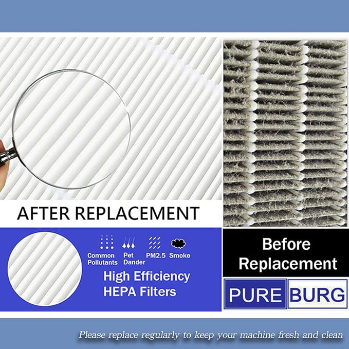 PUREBURG Replacement Filter Compatible - Image 7