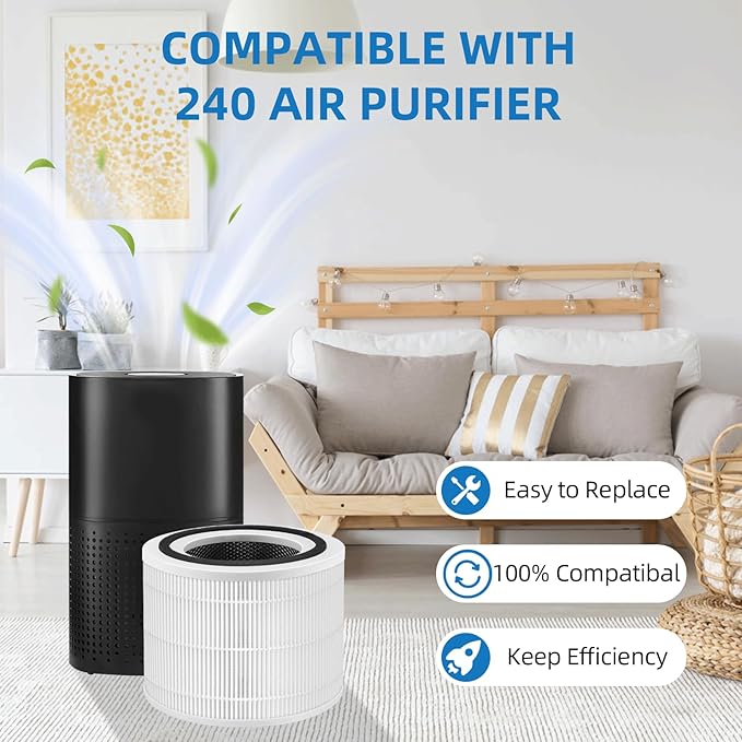 240 True Filter Replacement for PuroAir 240 Air Purifier, 3-in-1 Filter - Image 4