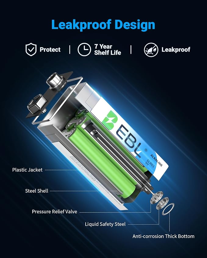 EBL 9 Volt Batteries 12 Pack, 7-Year Shelf Life, Long-Lasting Alkaline 9V - Image 5
