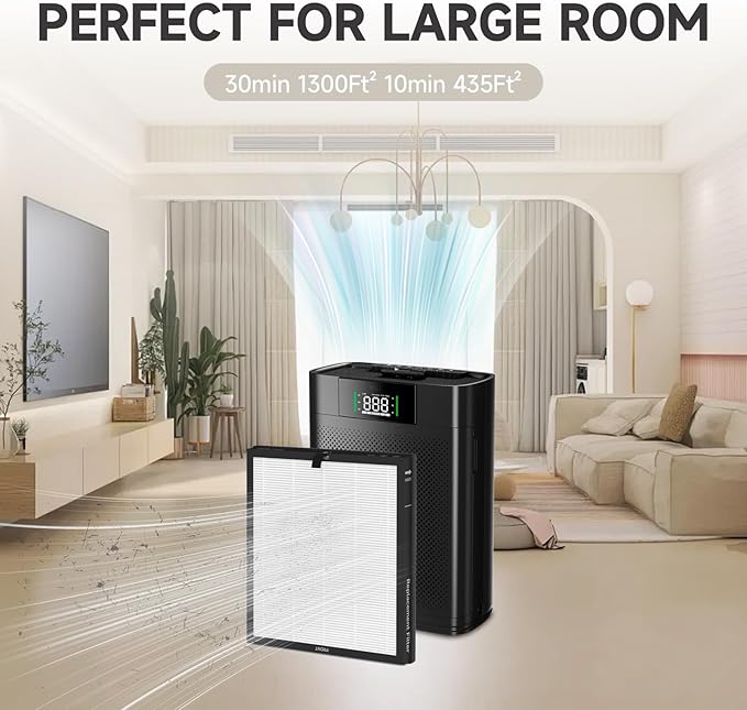 True HEPA Replacement Filter Compatible - Image 7