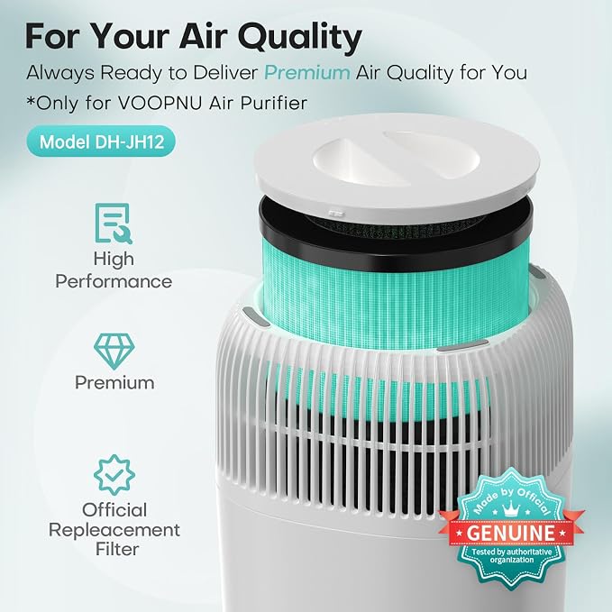VOOPNU 2 Packs Pet-Care Filter for JH12, 4-in-1 High Efficiency Replacement - Image 2
