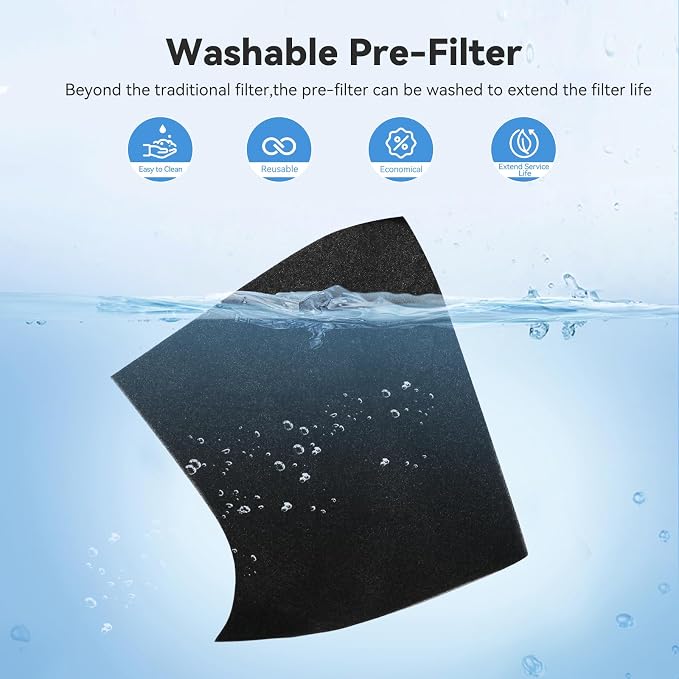 P280 P260 Air Purifier Replacement Filter, Only Compatible - Image 3