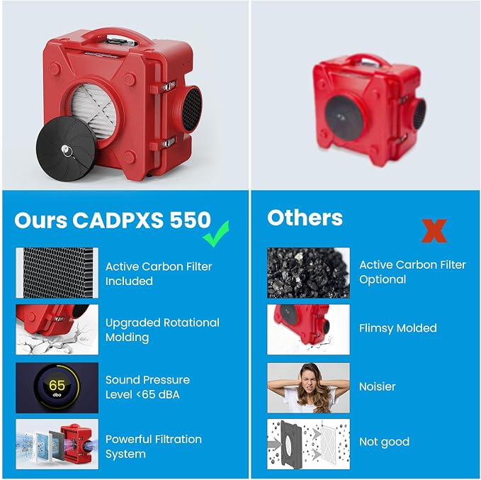 CADPXS Shield-550 Negative Machine Airbourne Cleaner HEPA Scrubber Water Damage - Image 9