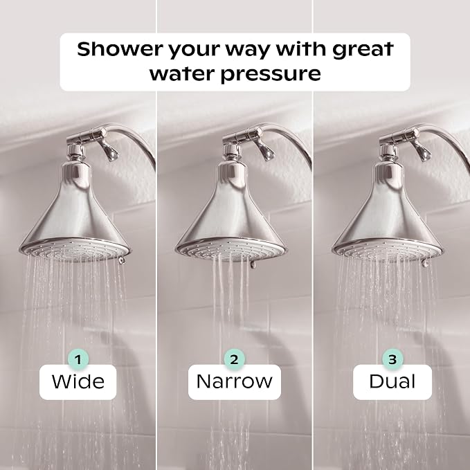 Canopy Filtered Shower Head - Image 9