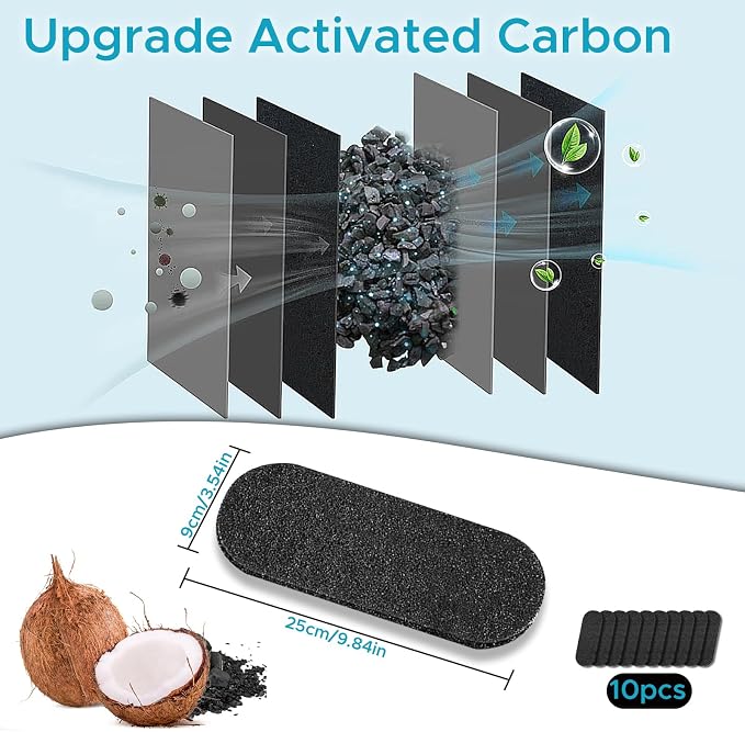 Ceiling Fan Air Filter -10 Pack Activated Coconut Shell Carbon Unscented Air - Image 5