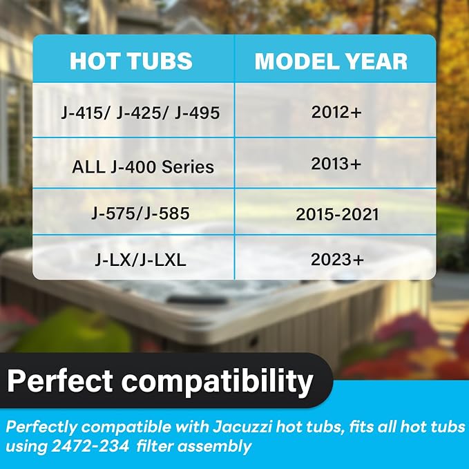 6473-157 Hot Tub Filter Replacement - Image 3