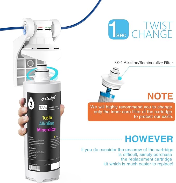 Frizzlife Replacement Filter Cartridge - Image 3
