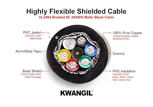 6C 20AWG AMSB Shielded Cable Wire - Image 2