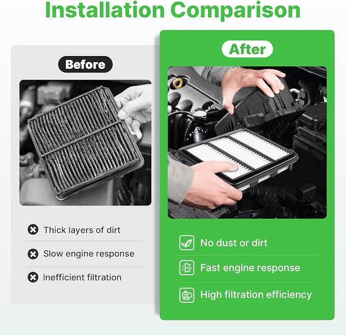 Engine+Cabin Air Filters Fit for 2021-2026 Hyundai Elantra L4 1.6L, 2021-2026 - Image 5