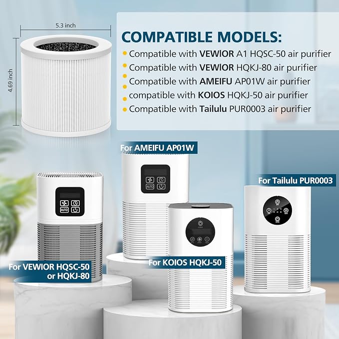 A1 Replacement Filter Compatible - Image 2