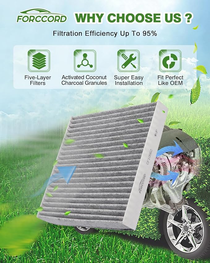 Cabin Air Filter and Engine Air Filter Fits - Image 3