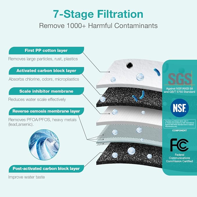 SimPure T1-100 Reverse Osmosis Water Filter, Near 0 TDS Reverse Osmosis System - Image 4