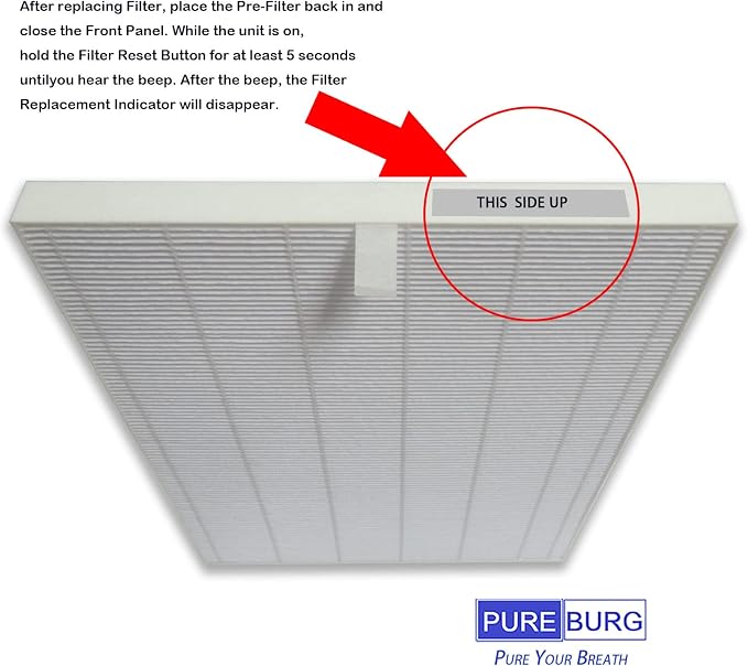 PUREBURG Replacement Filter Compatible - Image 3