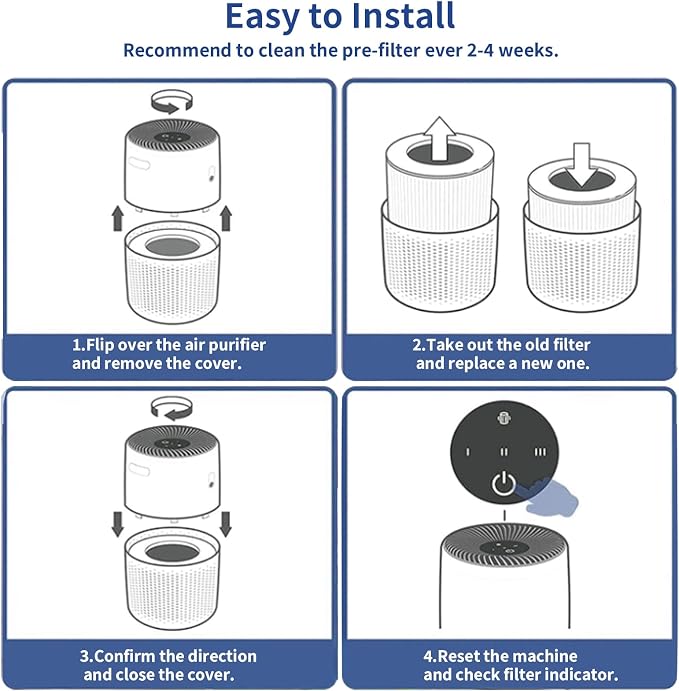 LV-H133 Replacement Filter Compatible - Image 7