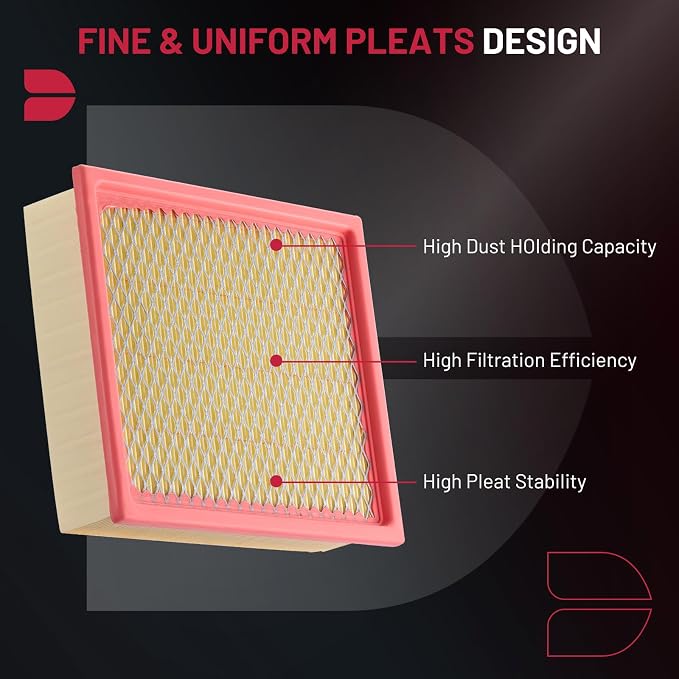 BDFHYK CA8243 Engine Air Filter Compatible - Image 7